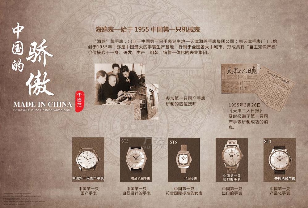 名表維修公司，腕表維修，名表維修鑒定回收